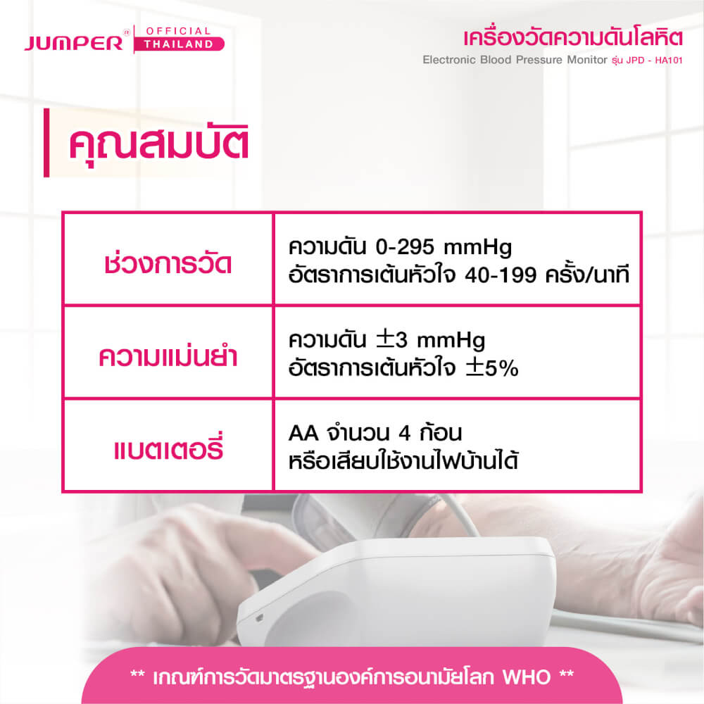 เครื่องวัดความดันโลหิต JUMPER รุ่น JPD-HA101 เสียงพูดไทย มาตรฐานเยอรมัน รับประกันศูนย์ 5 ปี_3